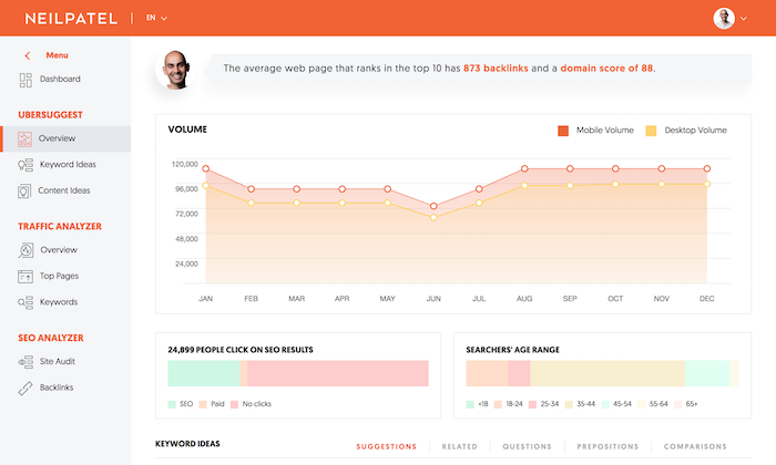 SEO-tools-