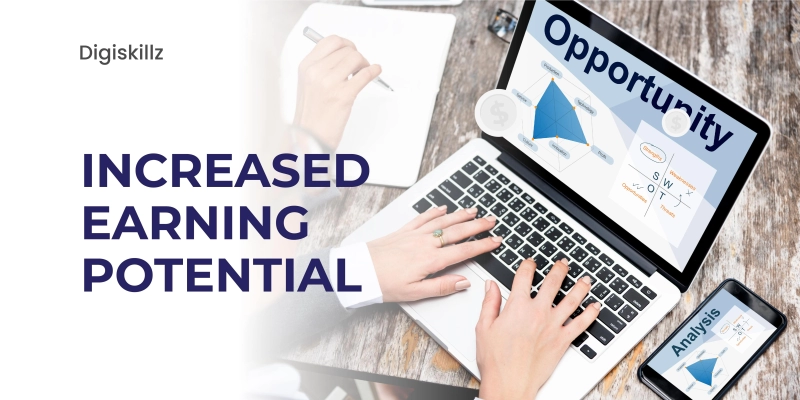 scope-of-digital-marketing-in-india