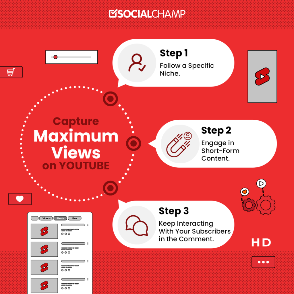 Creating a YouTube Shorts video