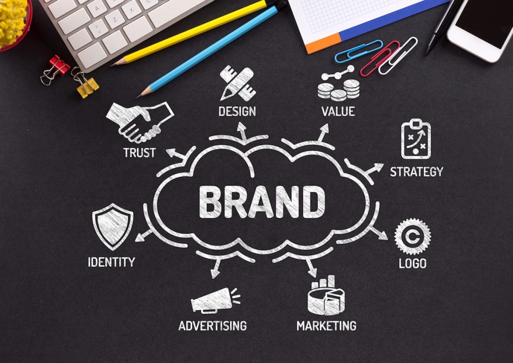 The purpose of marketing