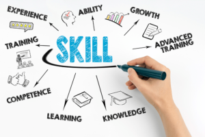 best digital marketing course in india 
