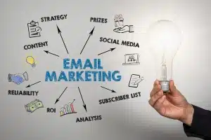 qualifications for a digital marketing job
