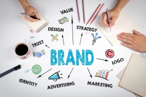 The 5 Quickest Ways To Build Brand Awareness 2 Brand Awareness