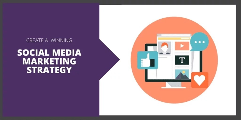 Step By Step Guide for Social Media Marketing 3 Step by Step Guide for Social Media Marketing