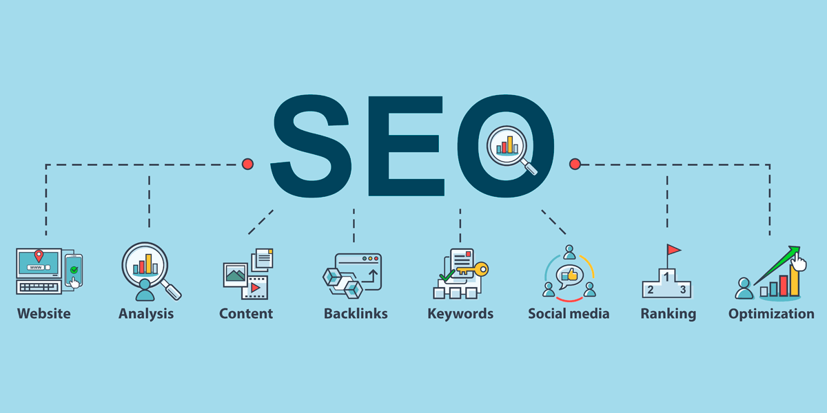 How To Learn The Basics Of SEO 6 how to learn the basics of seo
