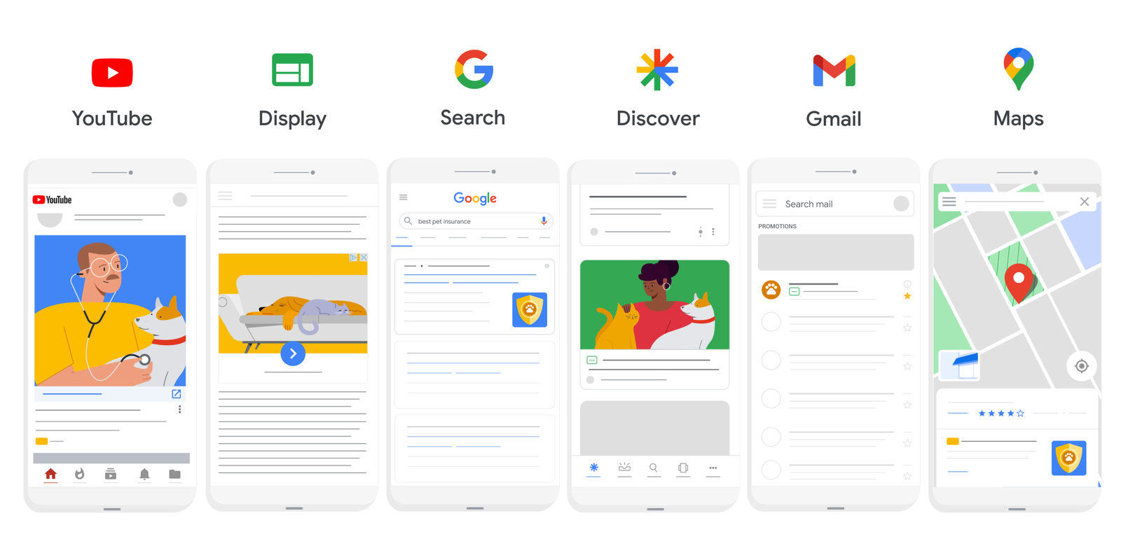 Across_Google_channels Google Ads course in Thrissur