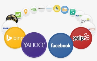 business listing websites