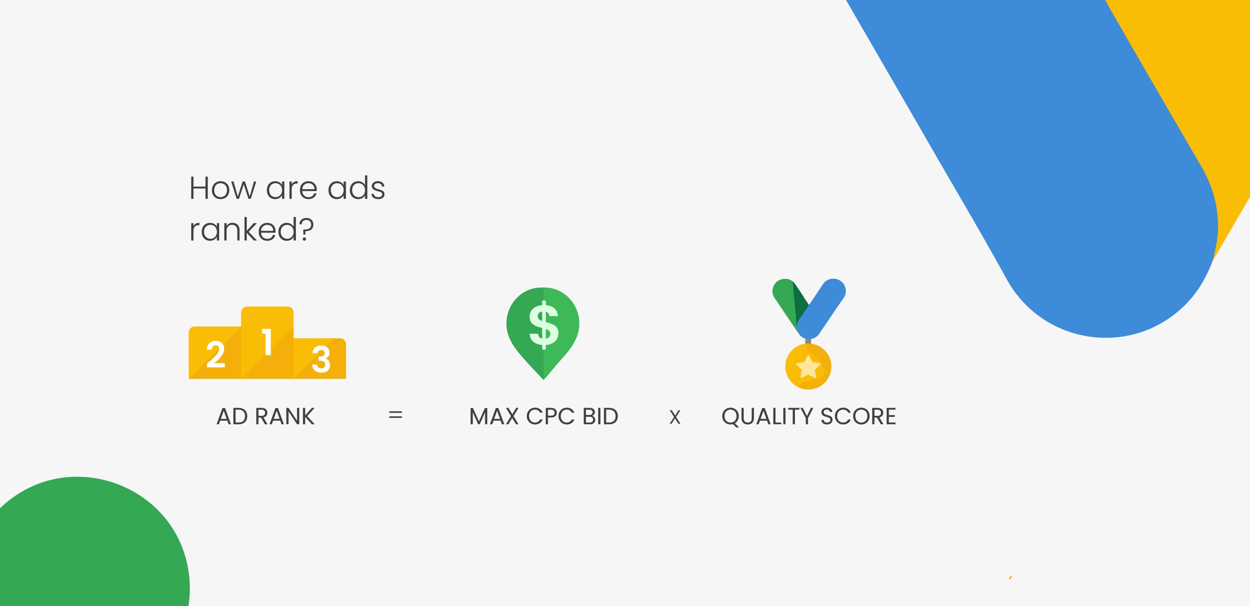 How to Run Google Ads