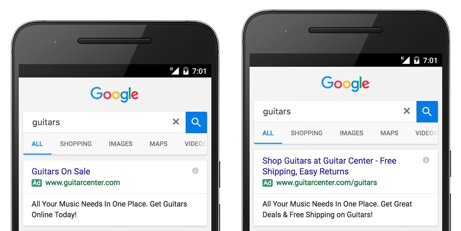 How to Run Google Ads