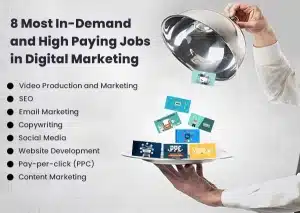 Digital marketing career in india