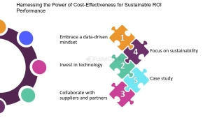 digital marketing strategy for 2024