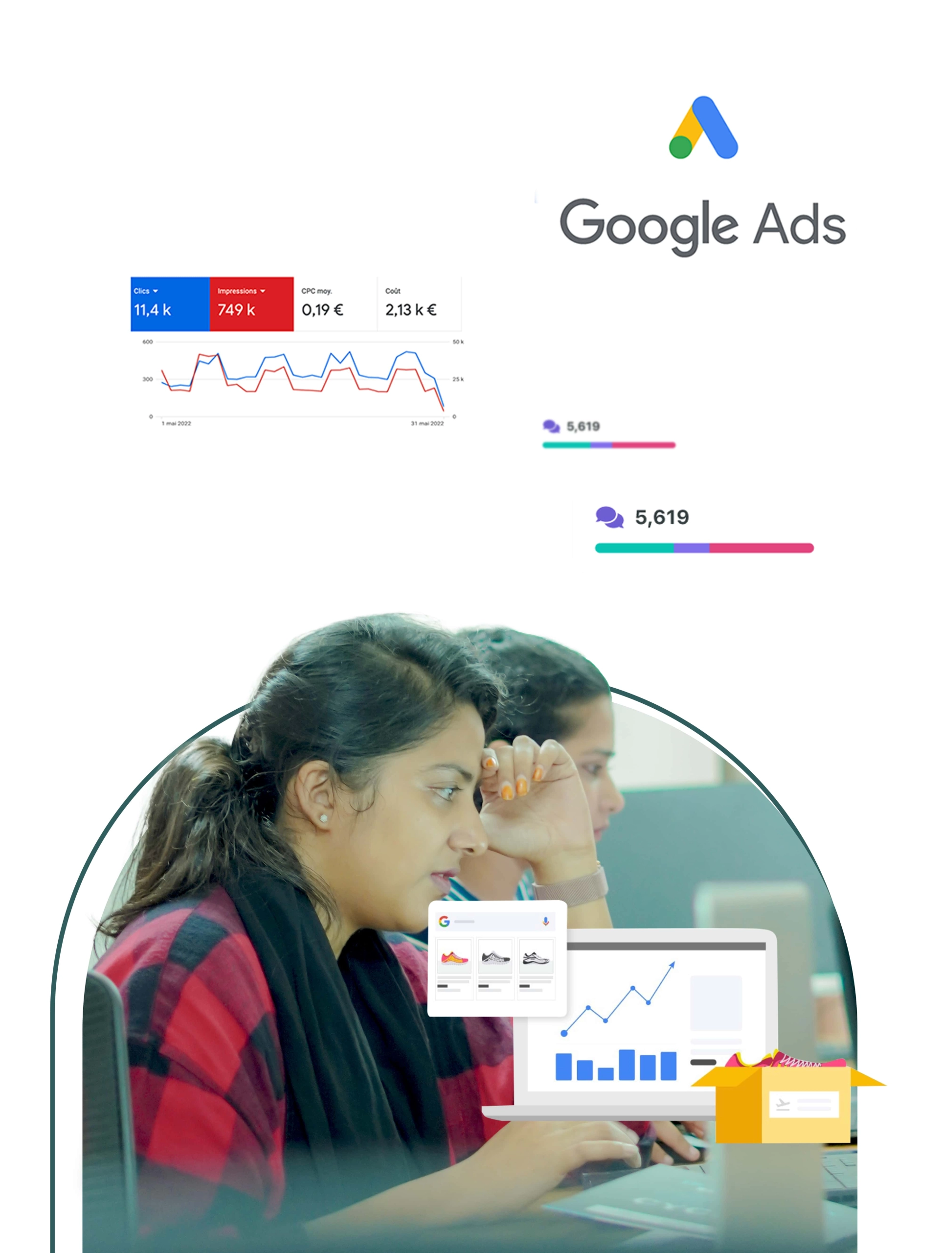 Digital Marketing Course students In Malappuram Digital Marketing Course In Malappuram