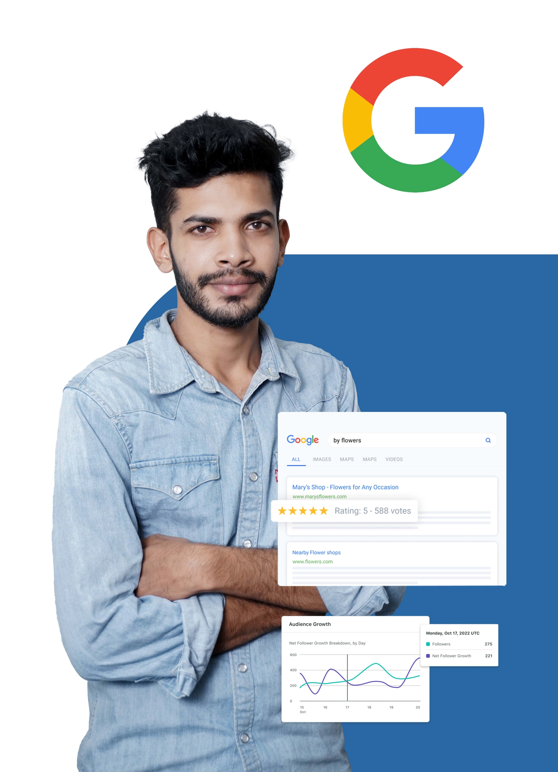 Digital Marketing Course in Thrissur