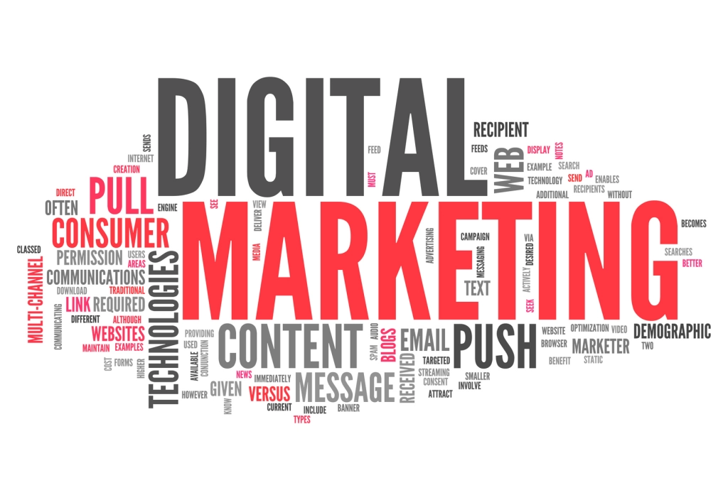 Effective digital marketing