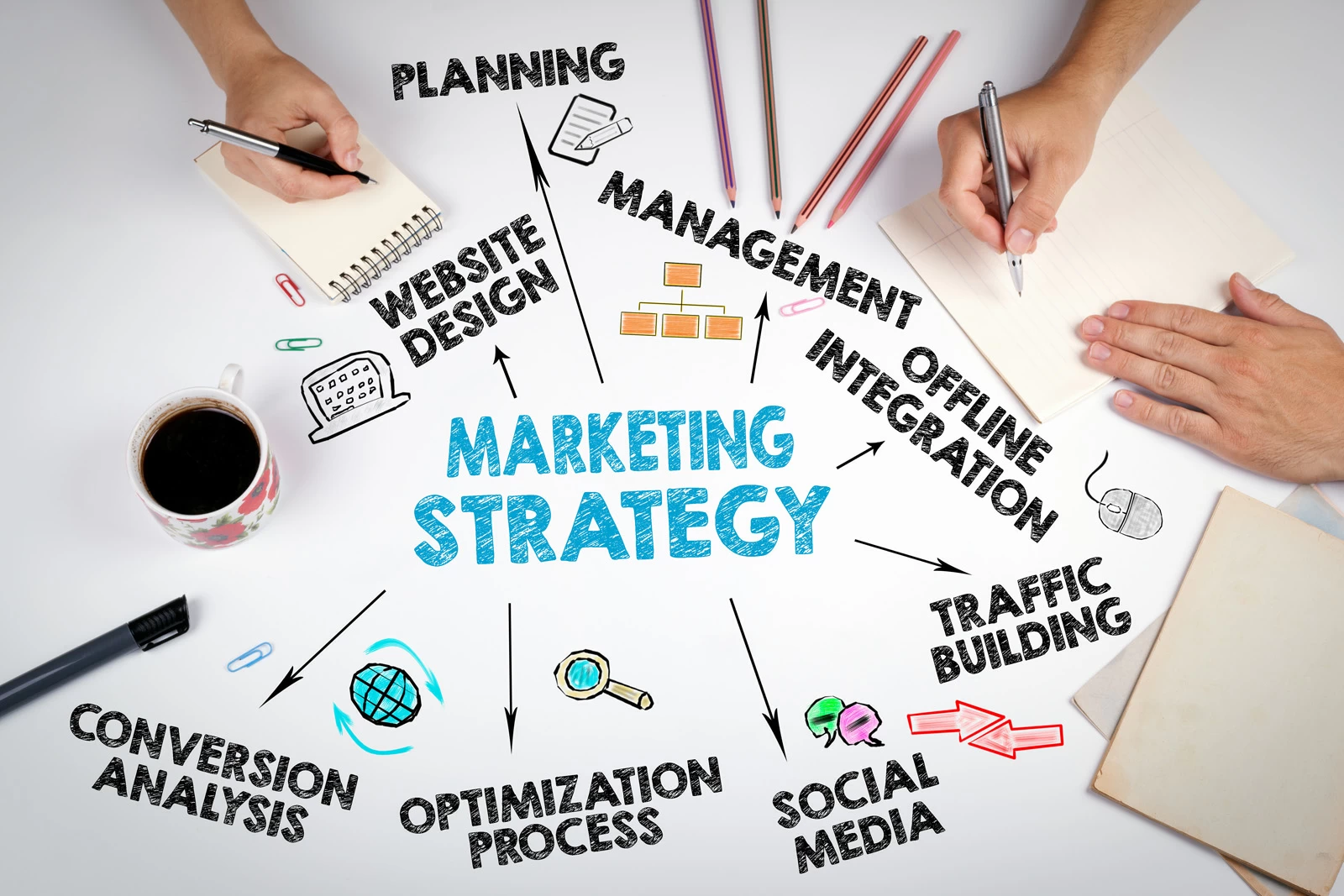 Best Career in Digital Marketing