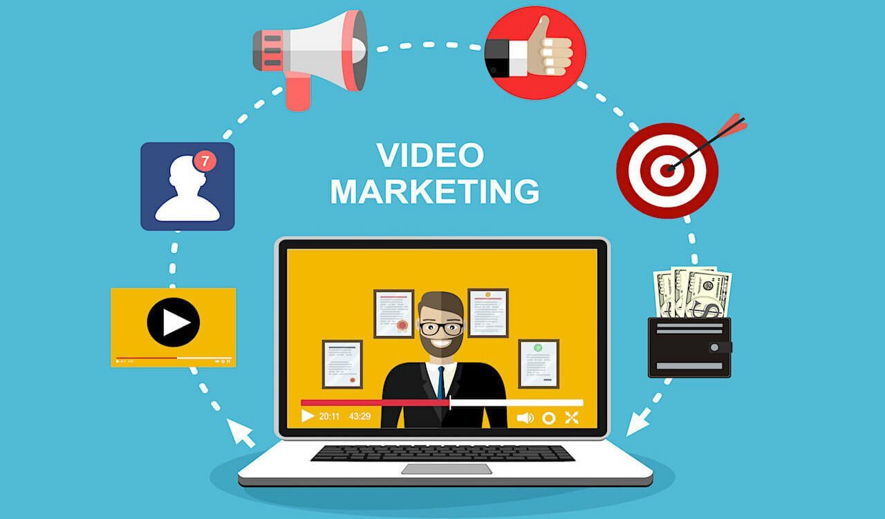 types of digital marketing