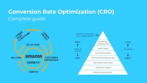 conversion rate optimization