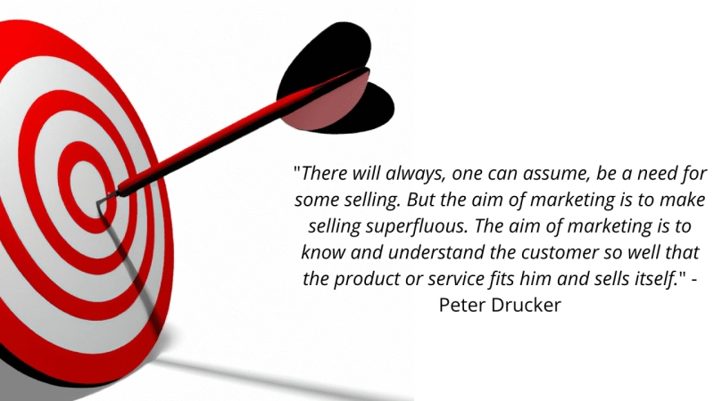 Facebook Advertising Management