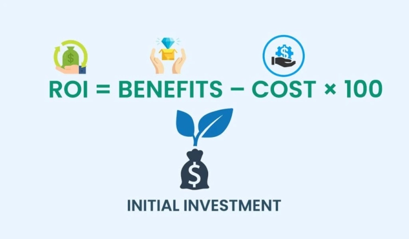 Facebook Advertising Management