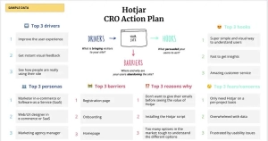 conversion rate optimization