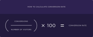 conversion rate optimization