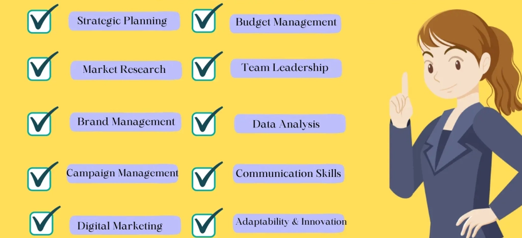 digital marketing manager