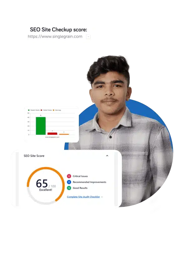 Best-Digital-Marketing-Course-in-kollam Digital Marketing Course in Kollam