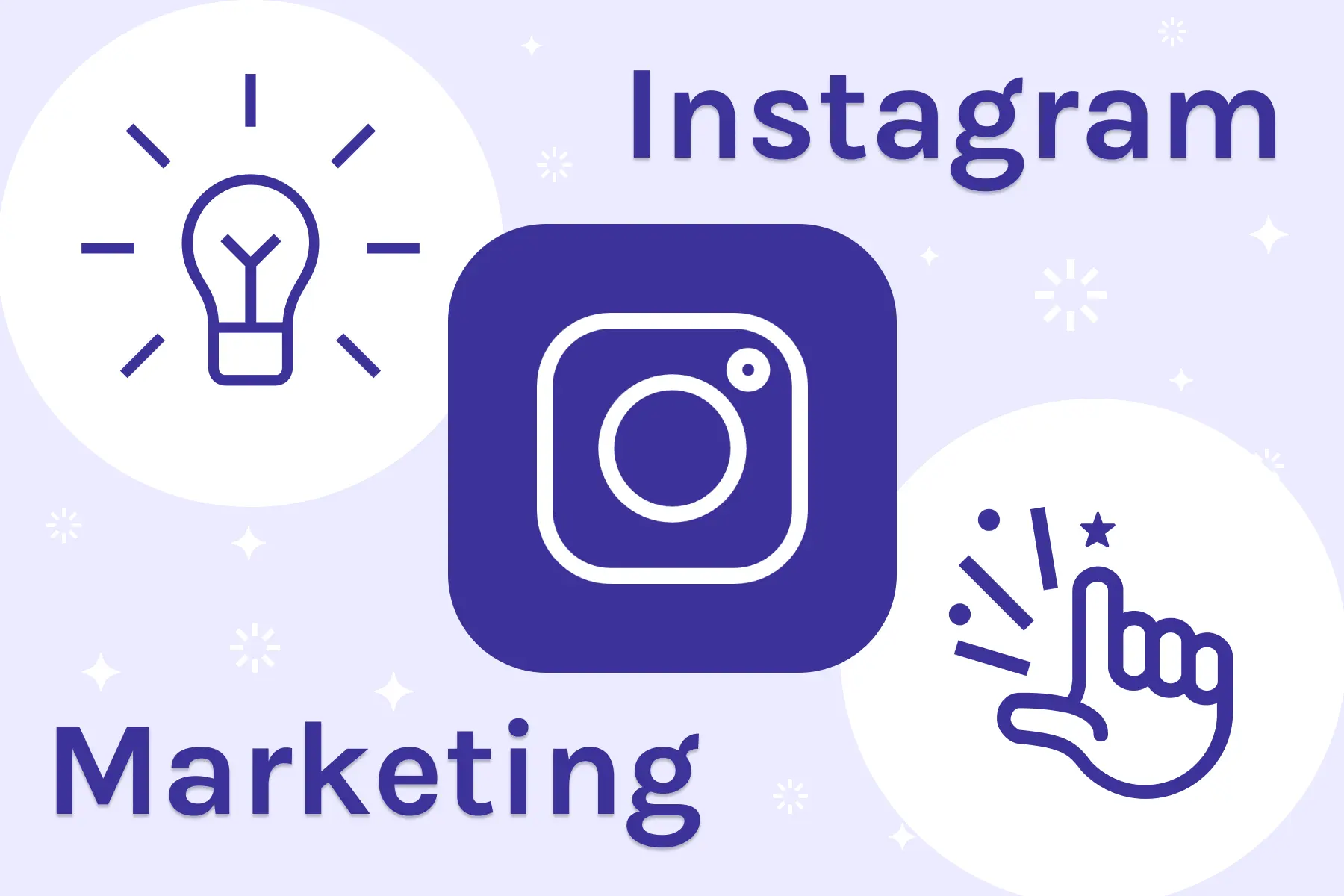 Social Media Marketing Course in KeralaI Social Media Marketing Course in Kerala
