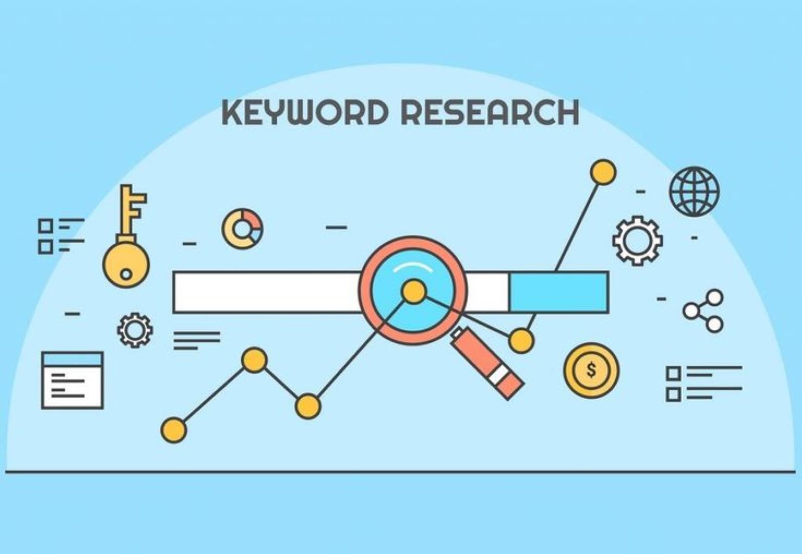 keyword planner