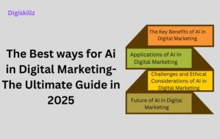 ai in digital marketing