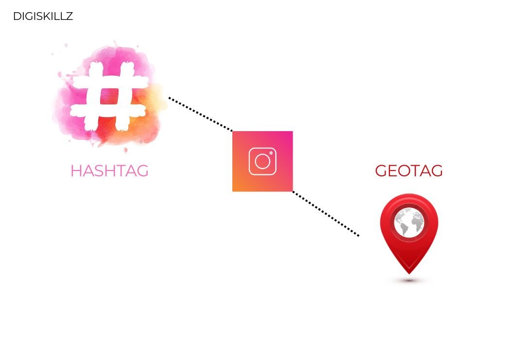 increase Instagram followers