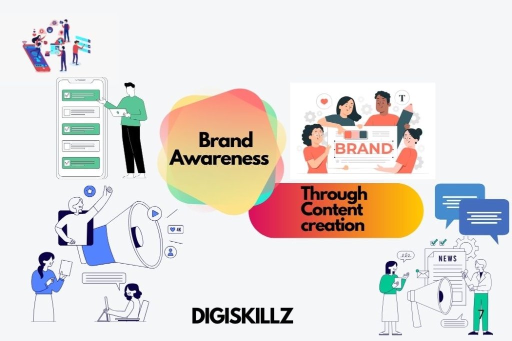 social media content creation