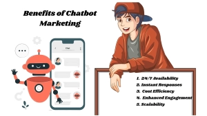 Chatbot Marketing: Transforming Customer Engagement in the Digital Age