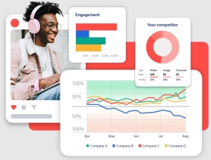The Complete Guide to Social Media Analytics Tools