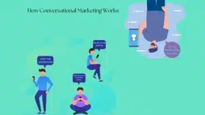 Conversational Marketing: Transforming Customer Engagement in the Digital Age