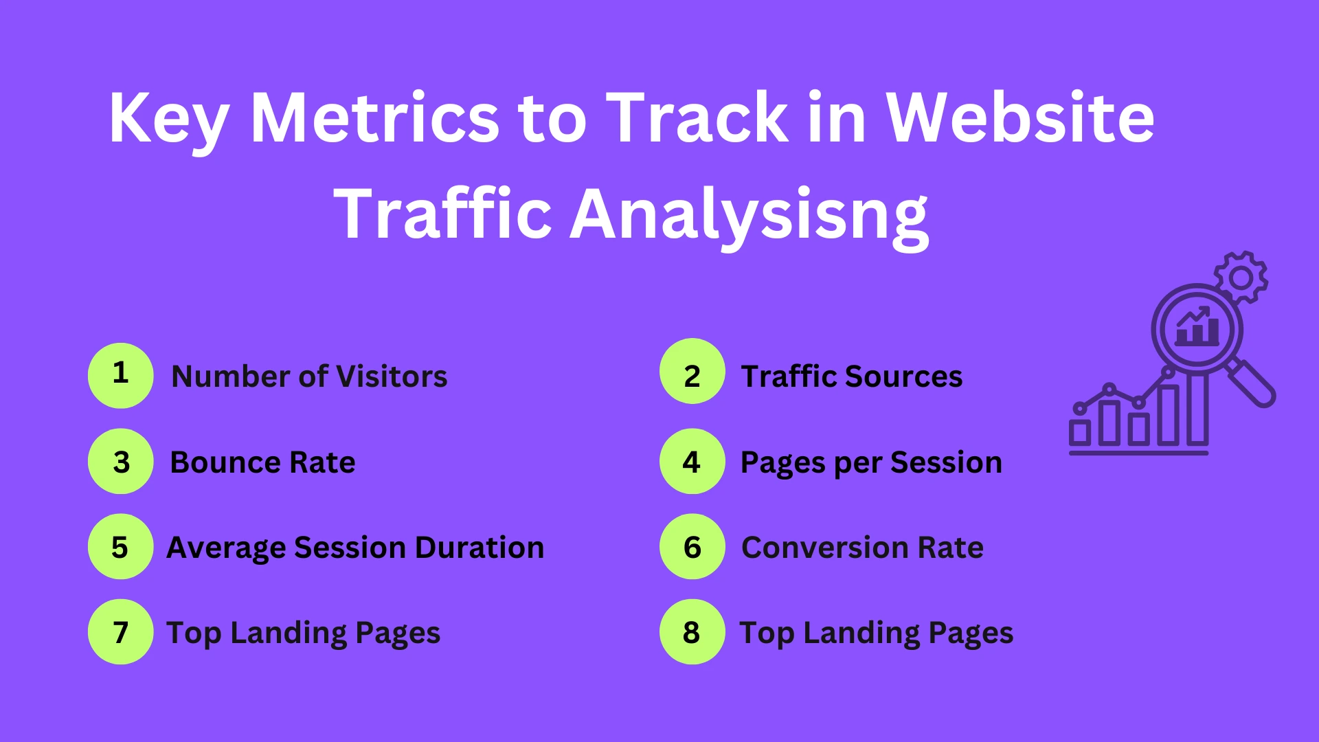 website traffic analysis