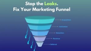 Growth Marketing The Key to No