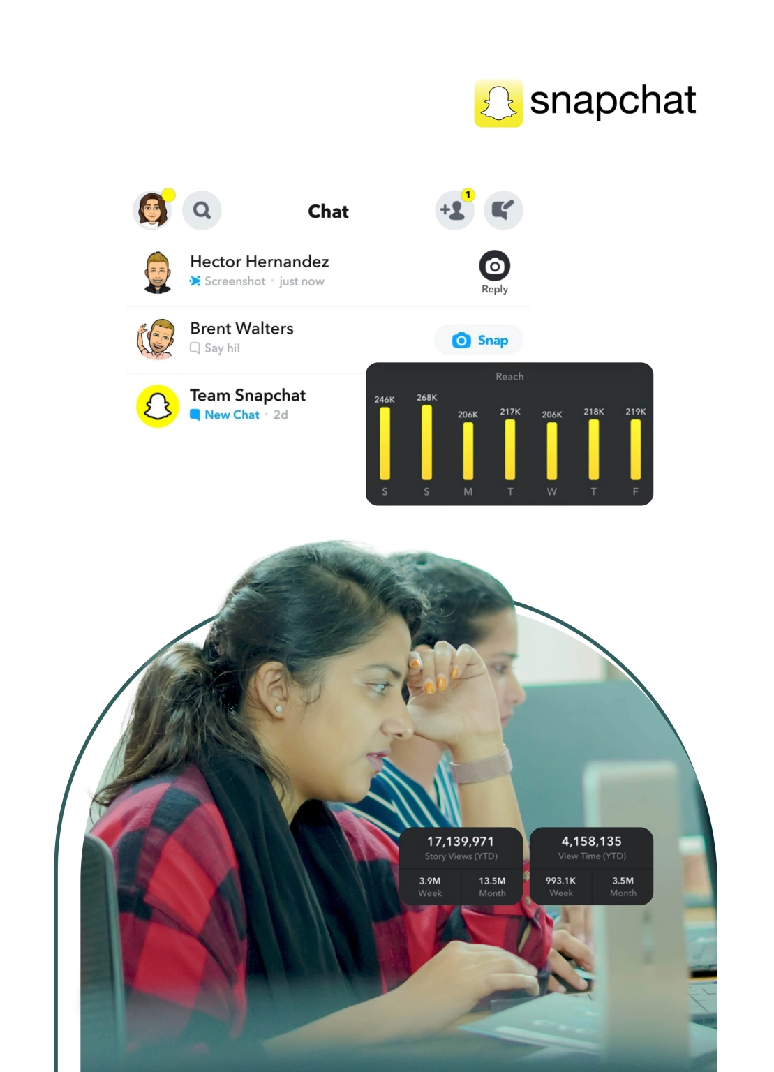 snapchat-Marketing-min-1109×1536