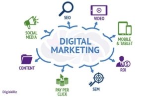 Scope of Digital Marketing in 2025 2 scope of digital marketing