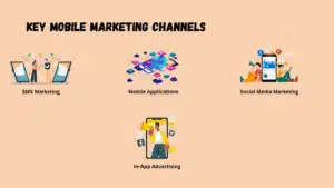 mobile first handbook strategies