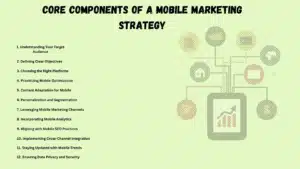 mobile first handbook strategies