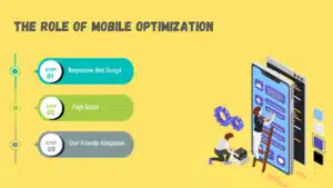 mobile first handbook strategies