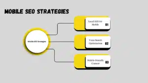 mobile first handbook strategies