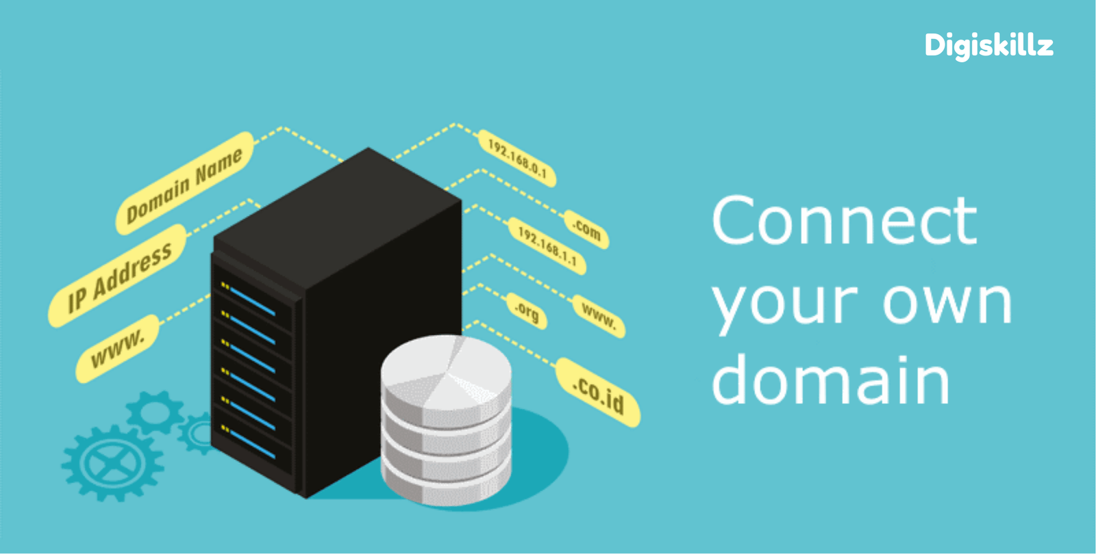 how to purchase a domain