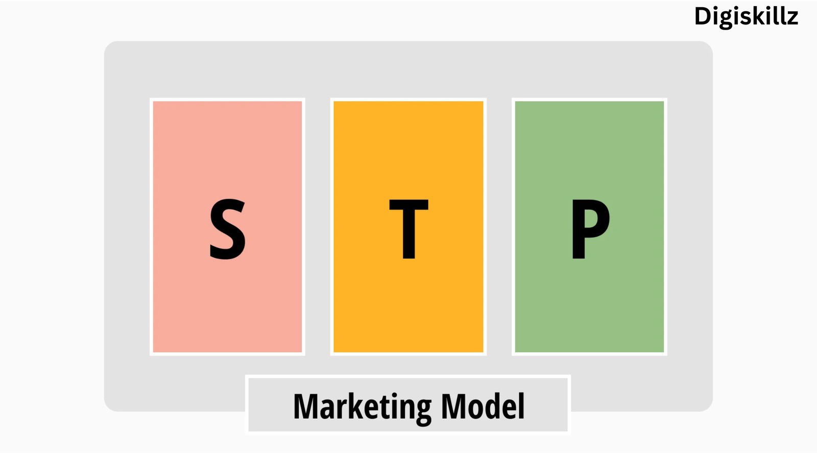segmentation targeting and positioning