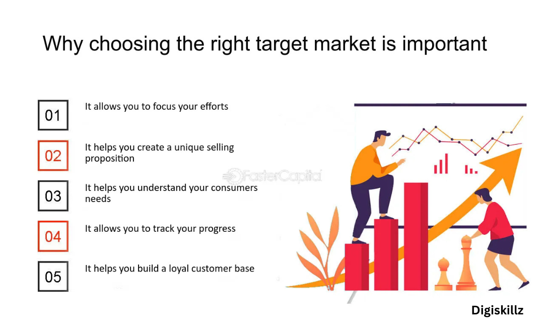 segmentation targeting and positioning