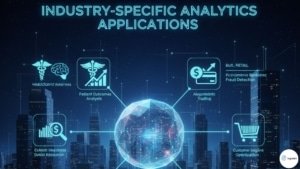 Digital Marketing Analytics 2025