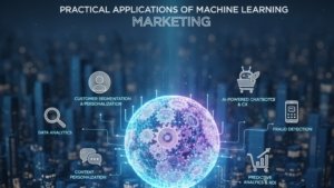 machine learning marketing