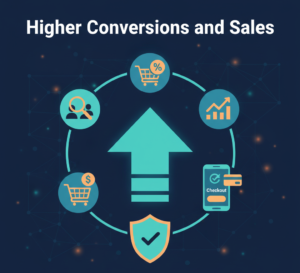 Digital Marketing for Small Business