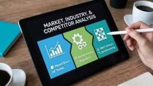 Digital Marketing Strategy Framework